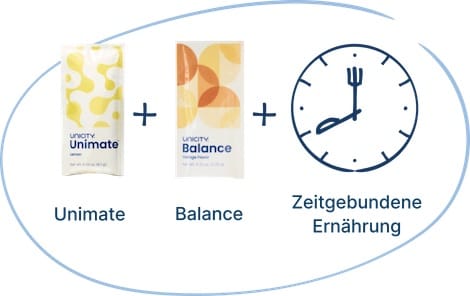 Unimate + Balance + Zeitgebundene Ernährung