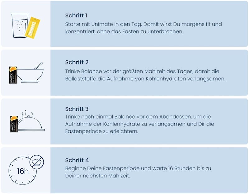 Unicity Feel Great Anleitung Unicity Feel Great Anwendung Anleitung