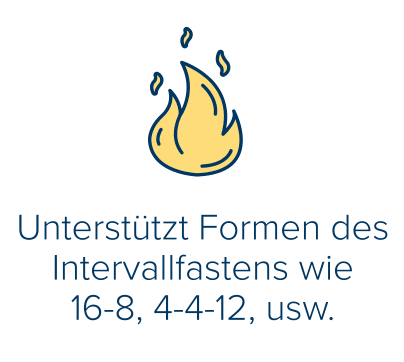 Unterstützt Formen des Intervallfastens wie 16-8, 4-4-12, usw.